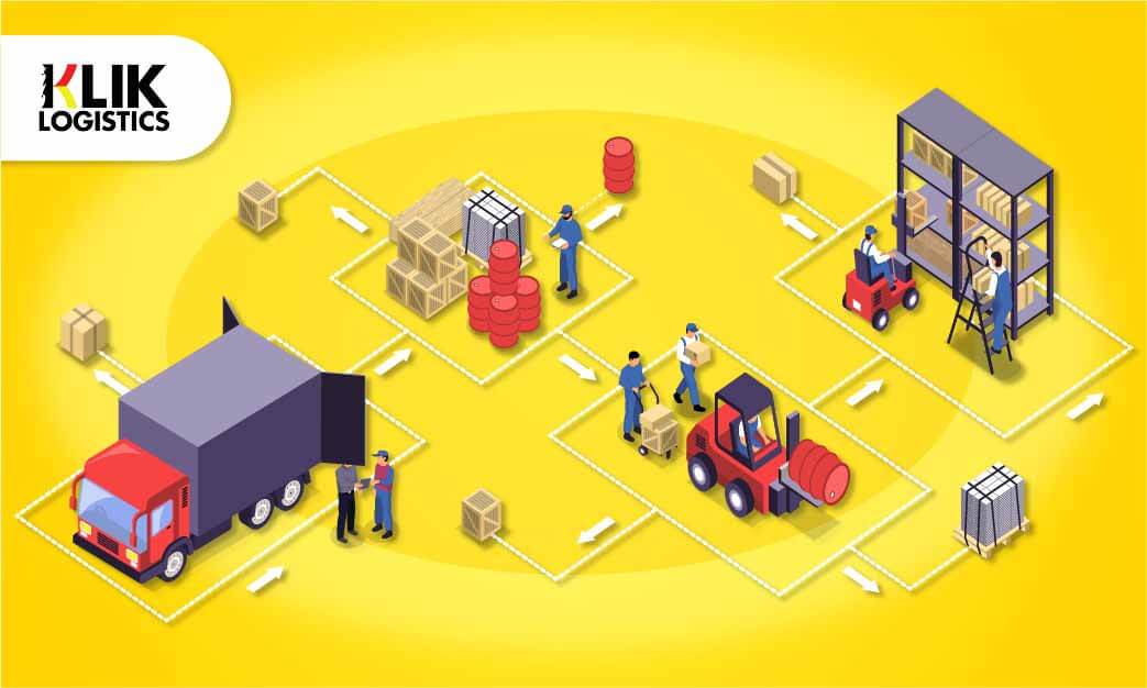 warehouse management system (wms)